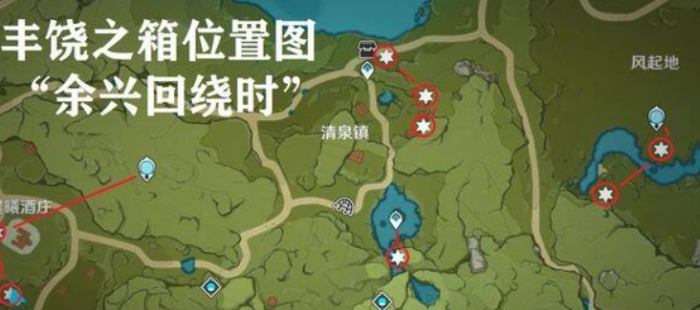 如何在原神中获取适合雷神的平民级圣遗物3