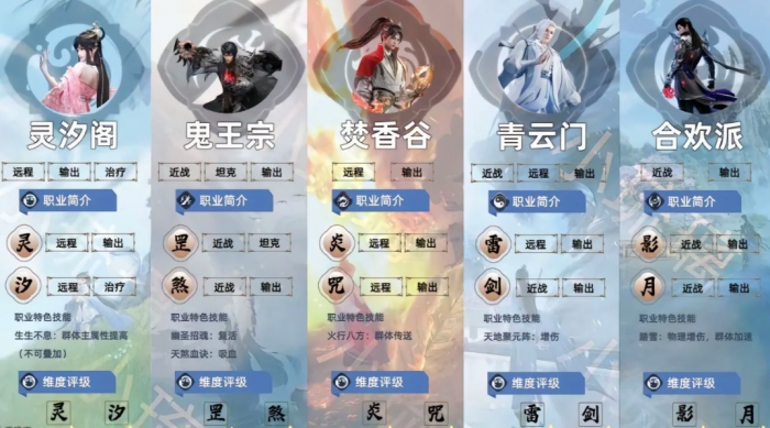 诛仙世界鬼王技能怎么搭配2