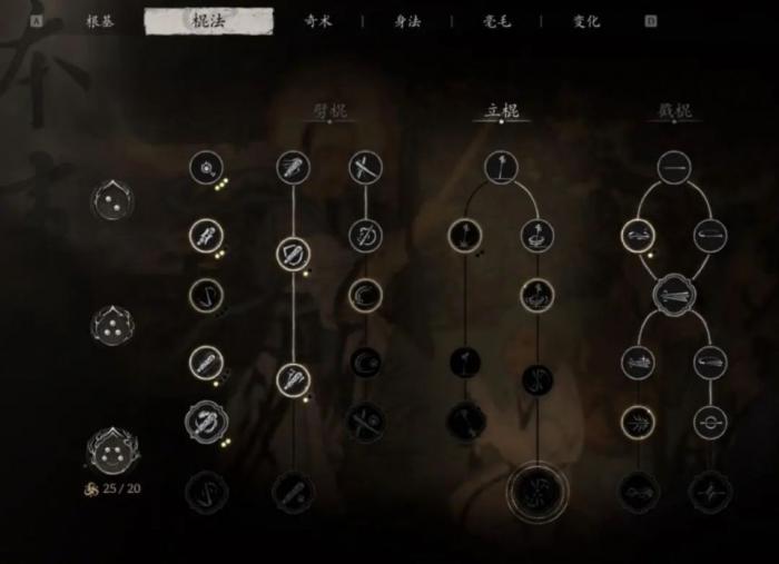 黑神话悟空棍法通用技有什么用3