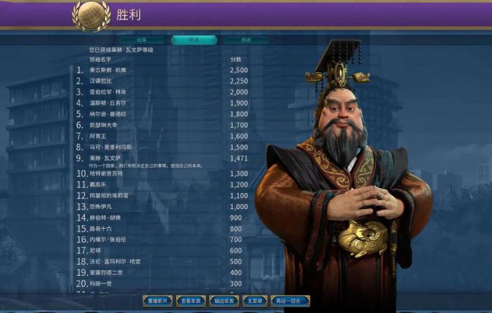 文明6秦始皇怎么获得科技胜利3