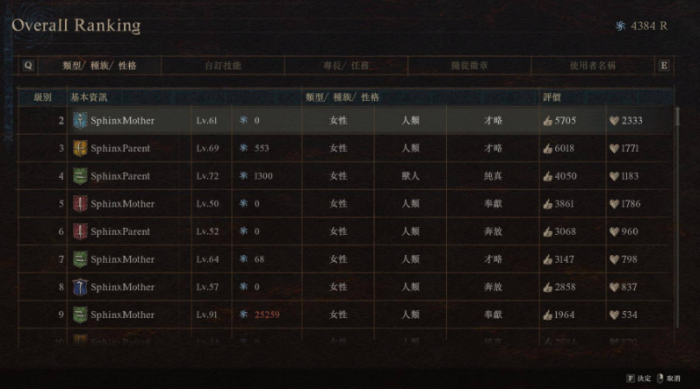 龙之信条2白金全成就怎么拿2