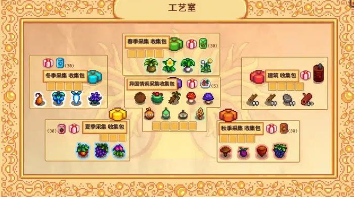 星露谷物语收集包的完成有什么作用1