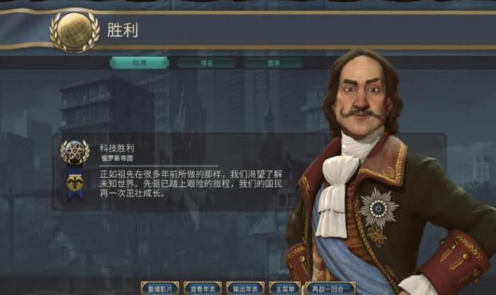 文明6俄罗斯怎么玩_文明6俄罗斯发教选什么信条