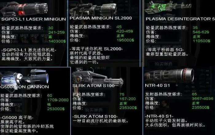 孤胆枪手2新世界武器补丁怎么用_孤胆枪手2新世界武器评测