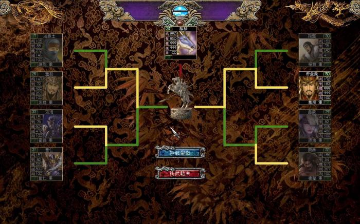 三国群英传7比武圣兽怎么打1