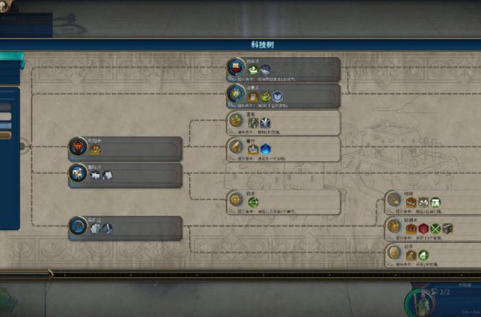 文明6市政中心有什么用3