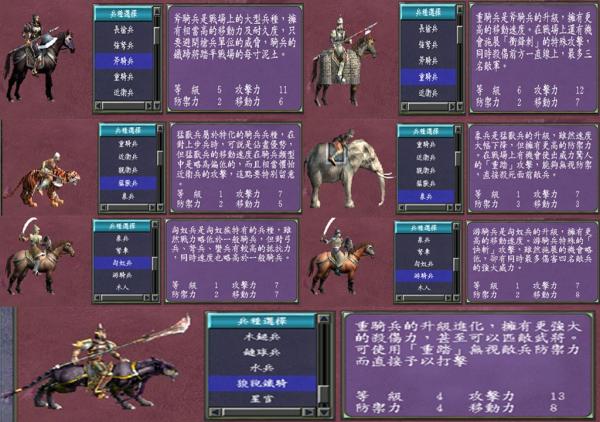 三国群英传2马匹有什么用2