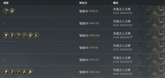 永劫无间仁心是什么成就2