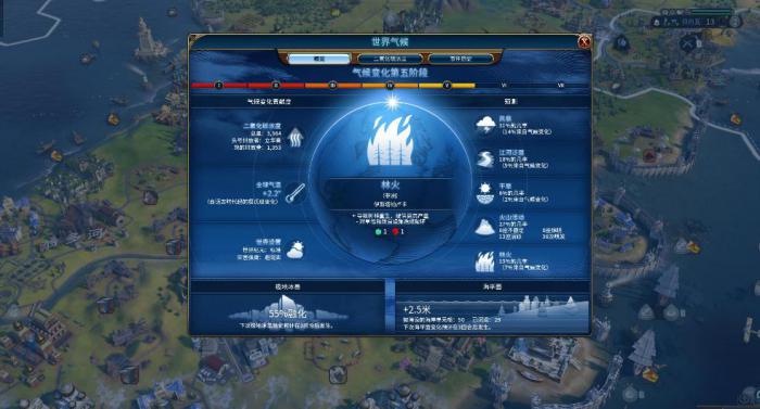 文明6为什么马数量一直不涨1