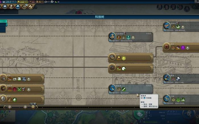 文明6怎么看军事排名_文明6军事分数