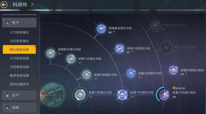 第二银河科研升级顺序是什么1