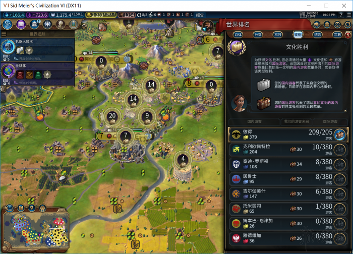文明6各种胜利国家怎么样1
