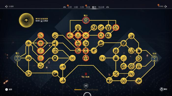 刺客信条起源如何加点1