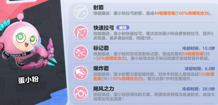 蛋仔派对超燃竞技场蛋小粉怎么玩1