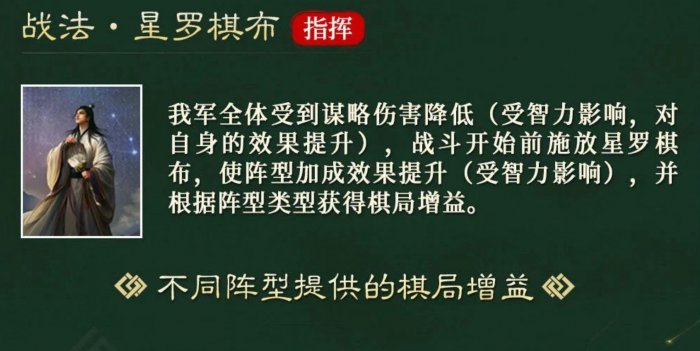 三国谋定天下神韬驭势诸葛亮怎么玩2