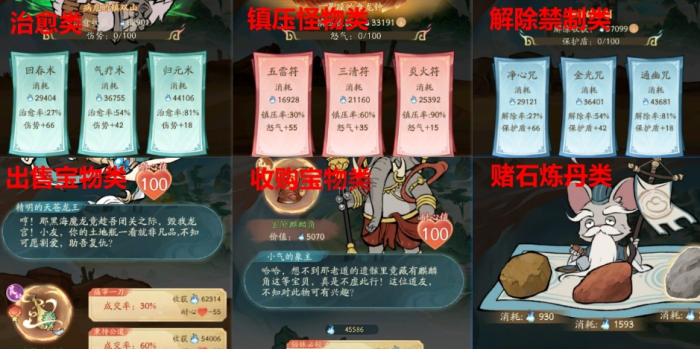 寻道大千轮回秘境空仓流怎么玩_寻道大千轮回秘境怎么玩