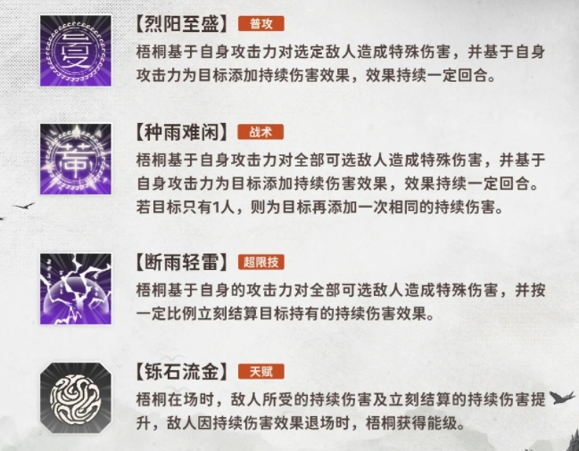 新月同行梧桐强度怎么样1