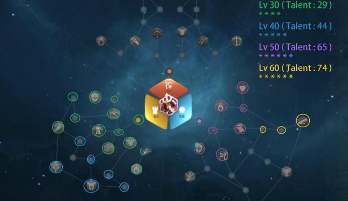 万国觉醒楠木正成值得培养吗3