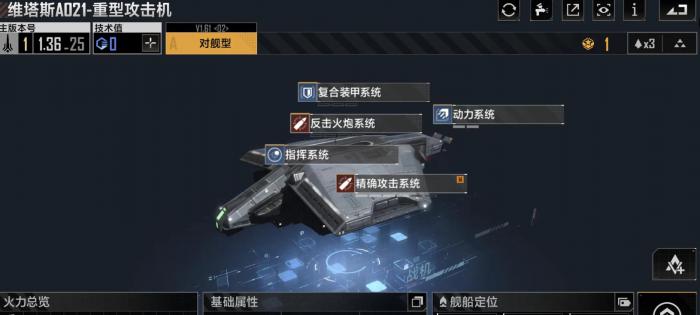 无尽的拉格朗日维塔斯A021怎么样_无尽的拉格朗日维塔斯A加点攻略