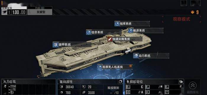 无尽的拉格朗日RB713导弹艇怎么样2