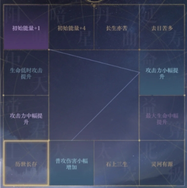 如鸢新卡池密探令狐茂值得抽吗3