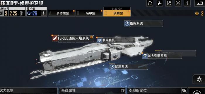 无尽的拉格朗日FG300怎么样2