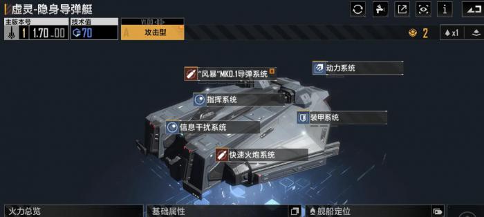 无尽的拉格朗日虚灵隐身导弹艇怎么样1