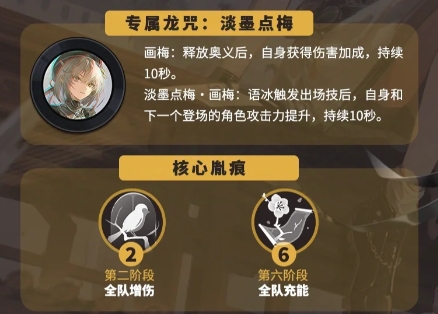 归龙潮语冰怎么培养和配队1