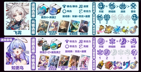 崩坏星穹铁道飞霄低金队怎么玩_崩坏星穹铁道官网云游戏