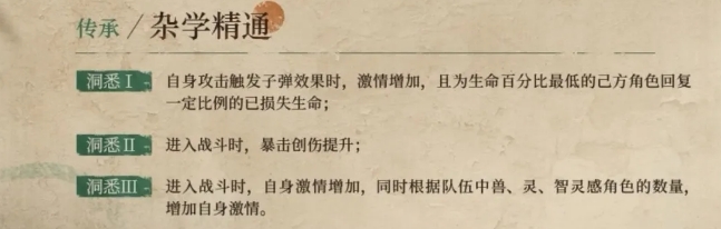 重返未来洛佩拉怎么培养2