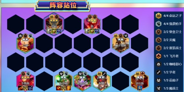 金铲铲之战容易上分的阵容有哪几队3