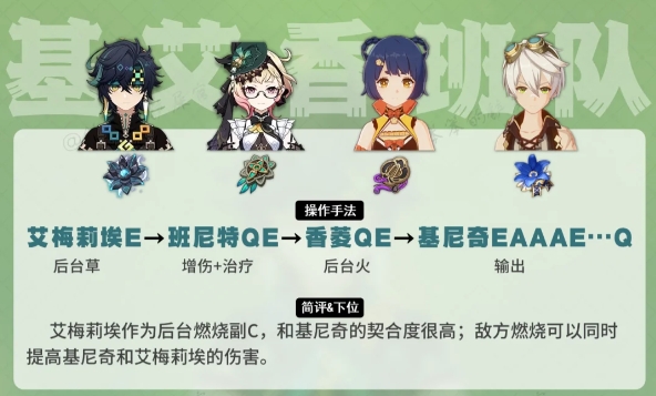 原神基尼奇的配队阵容有哪些_原神基尼奇平民配队