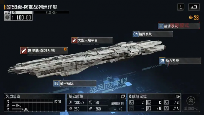 无尽的拉格朗日ST59级怎么样1