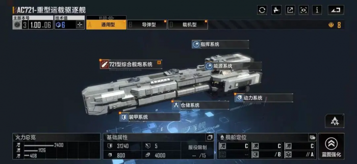 无尽的拉格朗日AC721驱逐舰怎么样1