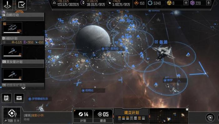 无尽的拉格朗日封锁有什么用1