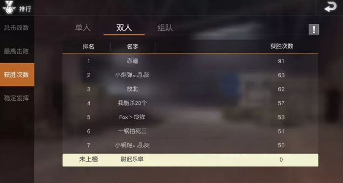 荒野行动称号在哪里看3