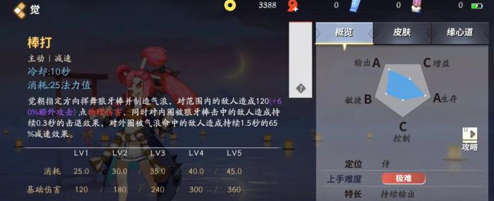 决战平安京觉要怎么玩1