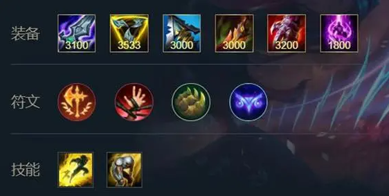 英雄联盟手游刀锋意志的出装是什么2