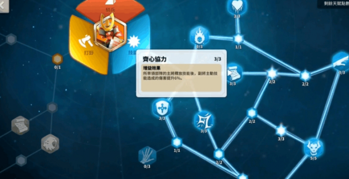 万国觉醒神射手天赋怎么加点1