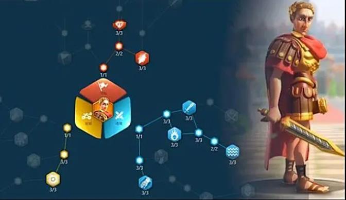 万国觉醒凯撒怎么样2