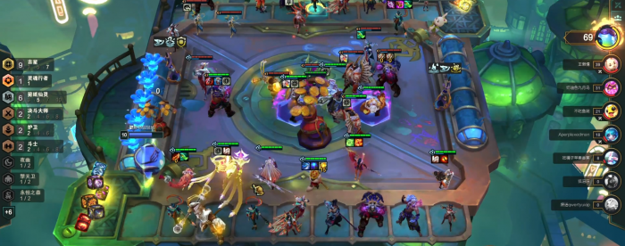 云顶之弈有哪些强力阵容_云顶之弈很强的阵容