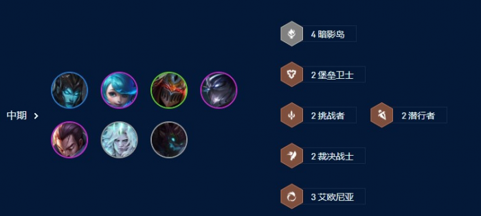 云顶之弈4暗影双c阵容怎么玩1