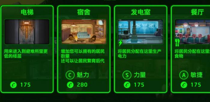 辐射避难所属性影响角色什么2