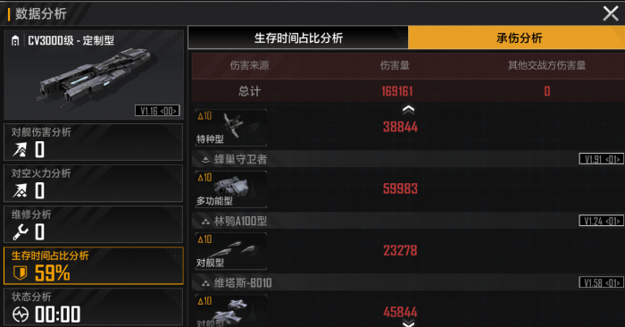 无尽的拉格朗日伤害分摊机制是什么1