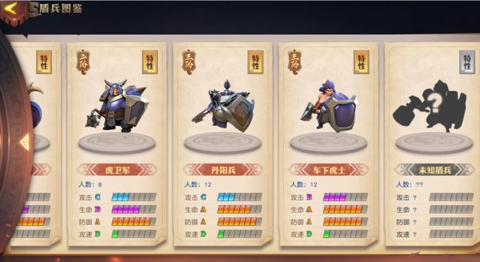 少年三国志零步兵阵容怎么玩1