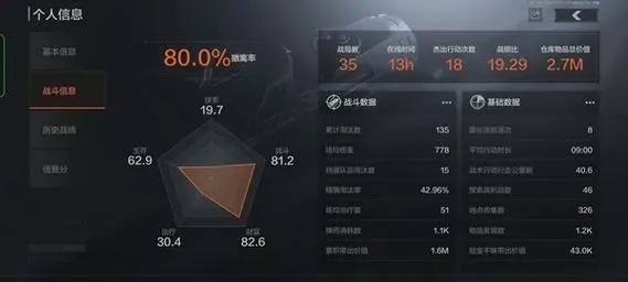 暗区突围10级怎么暴富2