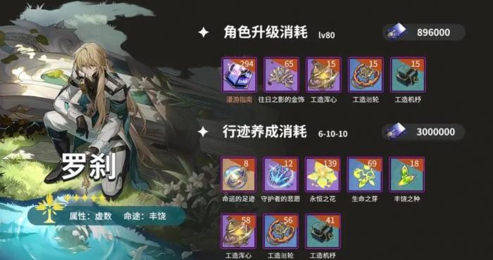 星穹铁道罗刹影像在哪1