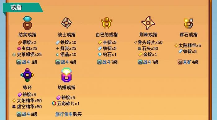 星露谷物语戒指和消耗品图鉴有哪些_星露谷物语戒指多少钱