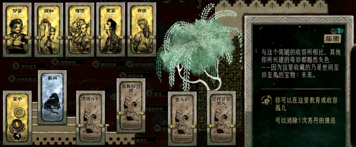 苏丹的游戏苗圃教育位和孤儿怎么配置1