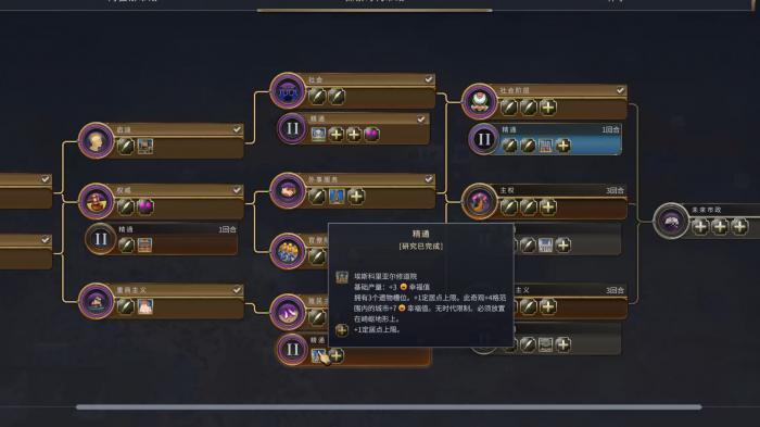 文明7SE大法如何使用1